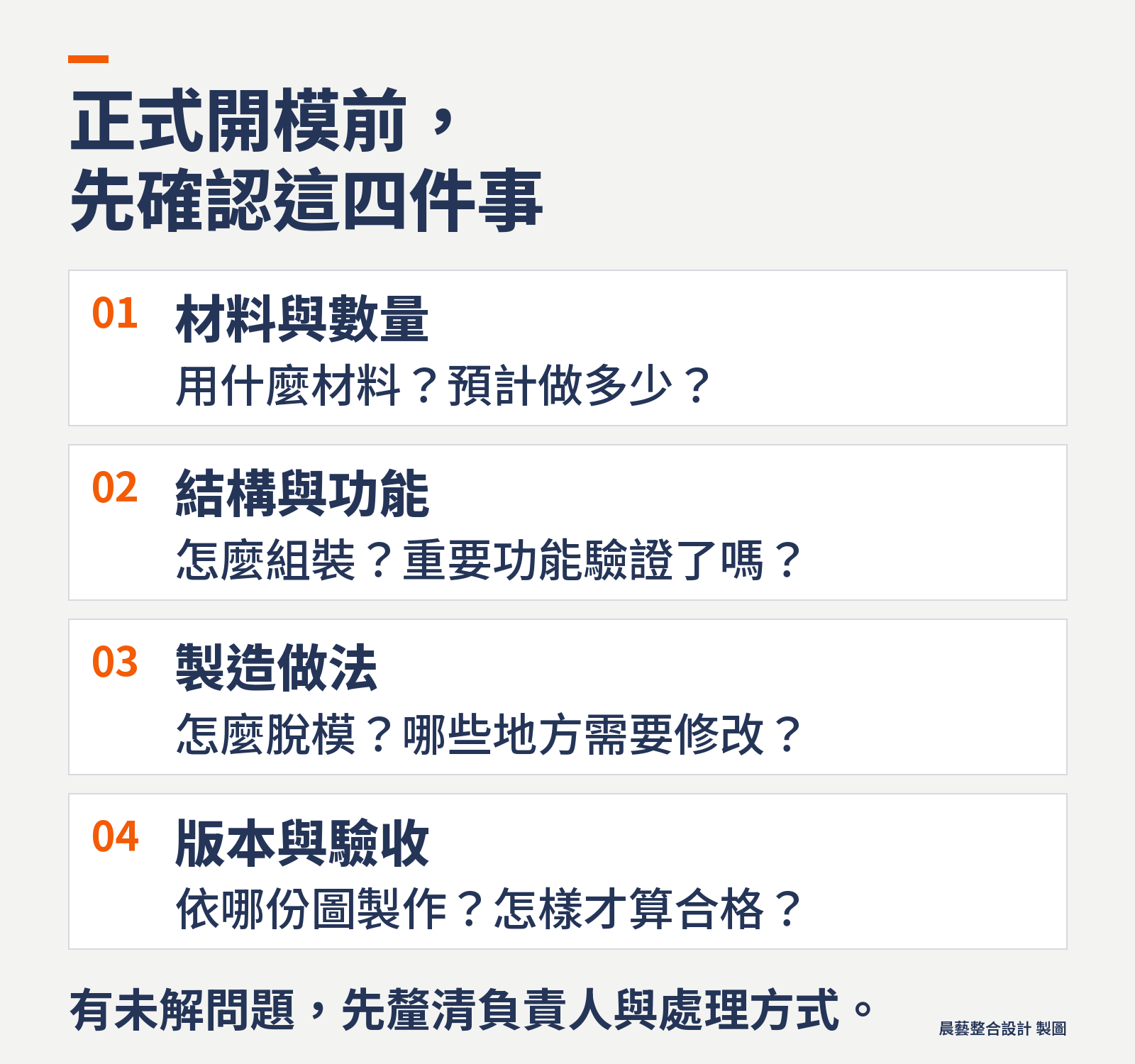正式開模前需確認的四項資料：材料與數量、結構與功能、製造做法、版本與驗收。